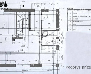 Moderná novostavba pod Chopkom - Nízke Tatry