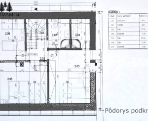 Moderná novostavba pod Chopkom - Nízke Tatry