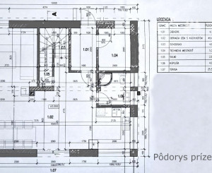 Moderná novostavba pod Chopkom - Nízke Tatry