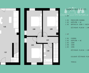 Apartmán v srdci Nízkych Tatier - Výnos 7% p.a.